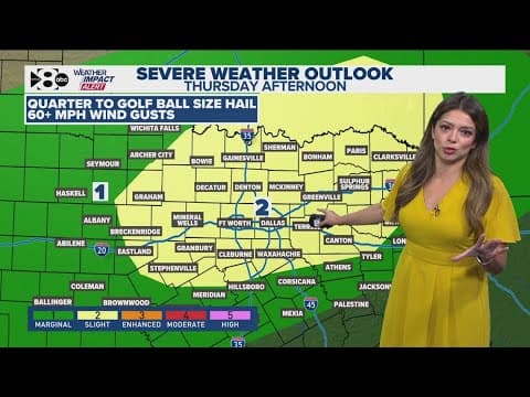 DFW Weather: Storms possible on Thursday trigger a WFAA Weather Alert Day