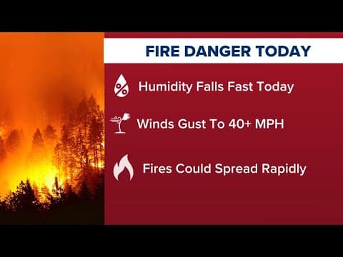 Texas fire danger: High winds could cause problems around the state