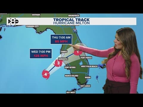 Hurricane Milton update: New landfall cone, path, forecast and timing