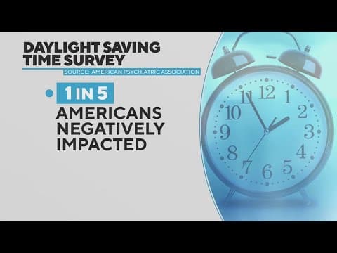 Daylight savings time can have a negative impact on mental health, survey says