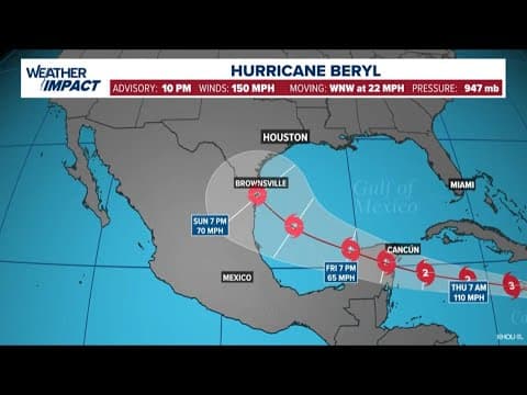 Tropical 10 p.m. update: Hurricane Beryl remains a Cat. 4 storm, winds at 150 mph