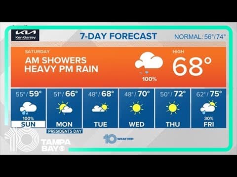 LIVE RADAR | Grab the umbrella, it's going to be a rainy weekend