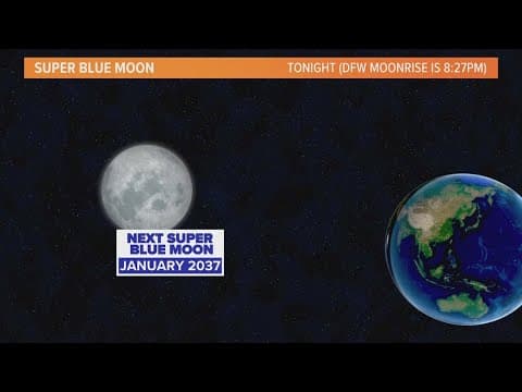 A Blue Supermoon will rise over North Texas tonight. Here's what you need to know