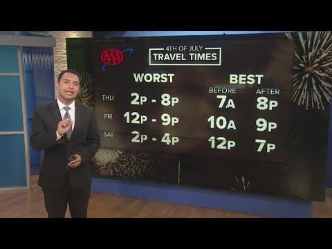 San Diego's top stories for June 30