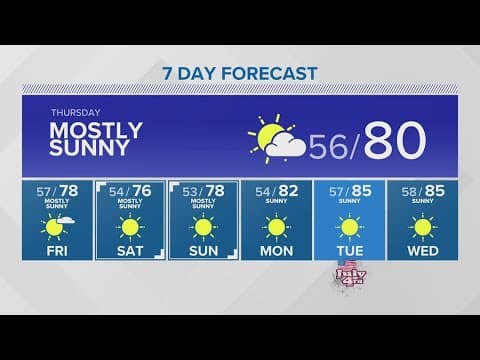 Clear skies this evening before marine layer moves in | KING 5 weather