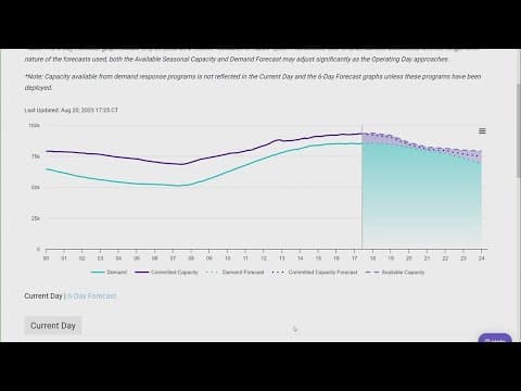 ERCOT asks Texans to voluntarily conserve energy for three hours on Sunday night