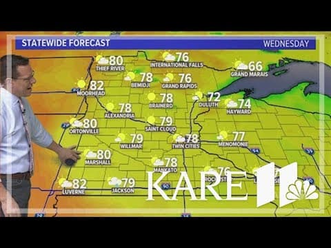 Spotty afternoon showers