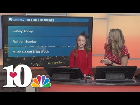 Meet our Mini Meteorologist: Ruby Grace Hamilton