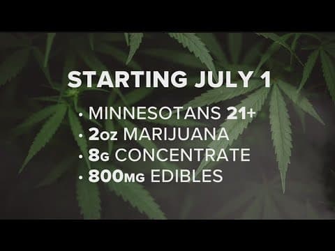 What's in the MN marijuana bill?