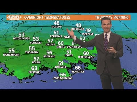 New Orleans Weather: Warm, sunny weekend; stronger cold front next week