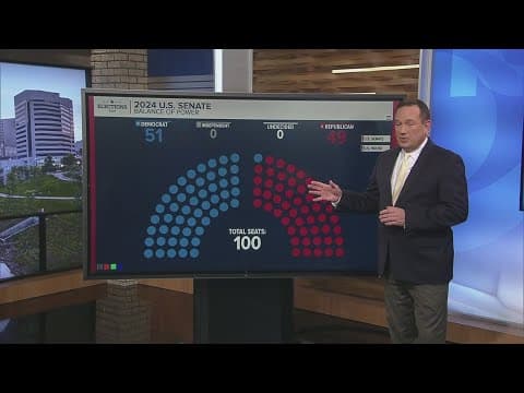 Election 2024: How 10TV is tracking key states in presidential race
