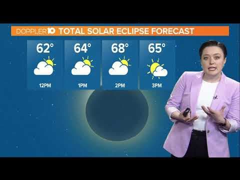 Total solar eclipse forecast for Columbus, Ohio