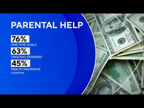 Where's the money? | Parental Finances