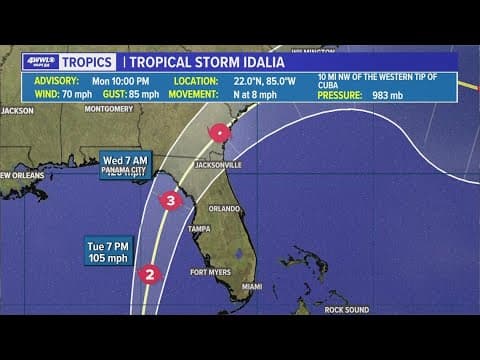 Monday 10PM Tropical Update: Idalia expected to strengthen as storm continues approach to U.S.