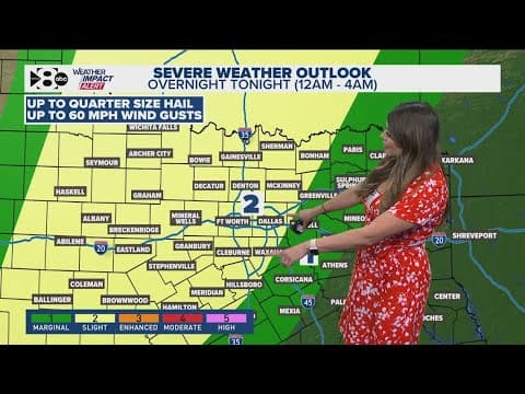 Warm temperatures ahead of storm chances in North Texas