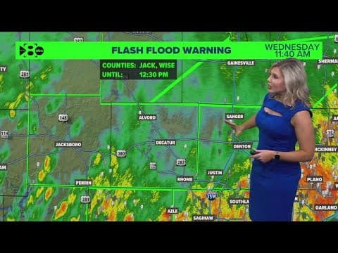 Heavy rain prompts flooding concerns in North Texas: Latest updates