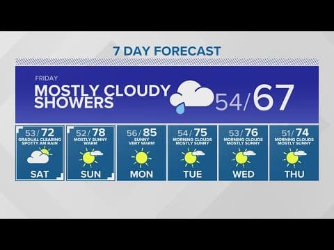 Rain moves in late Thursday night | KING 5 Weather