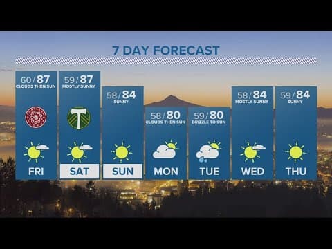 KGW Forecast: 5 p.m., Thursday, July 20, 2023