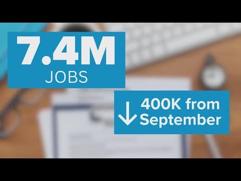 Job openings in government, healthcare and more have dropped significantly