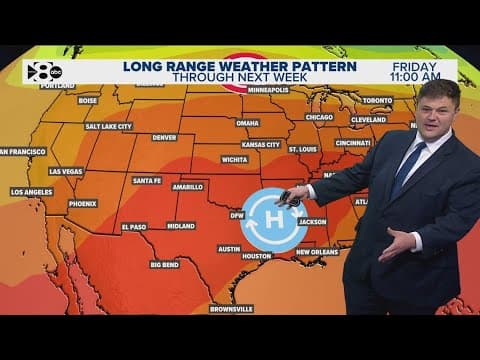 DFW Weather: Triple-digit temps loading? High pressure system brings rising heat