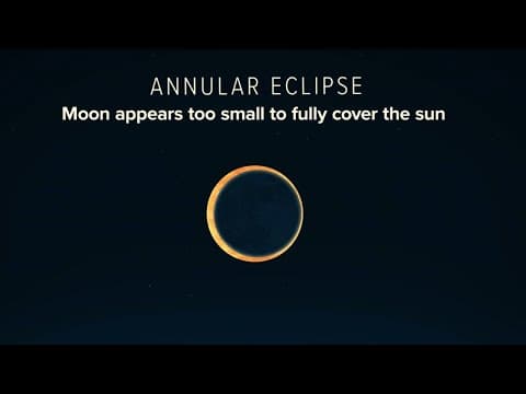 'Ring of Fire' eclipse: What it is