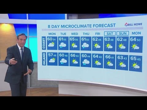 Heavy rain dampens New Year's Eve across San Diego County, leading to windy New Year's Day