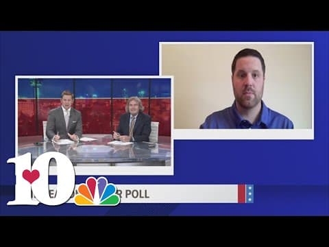 Inside TN: Beacon Center poll, Part 3