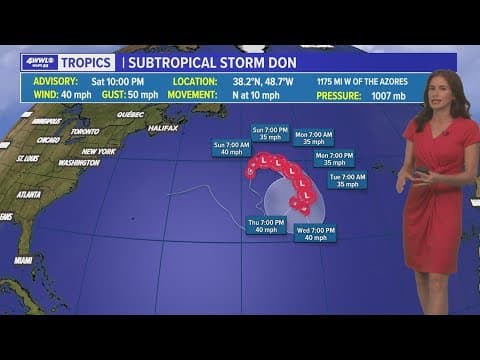 Tropical update Saturday night