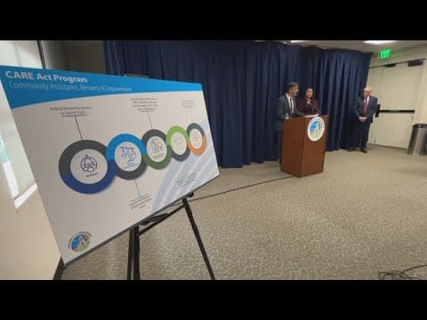 San Diego's CARE Court now in effect