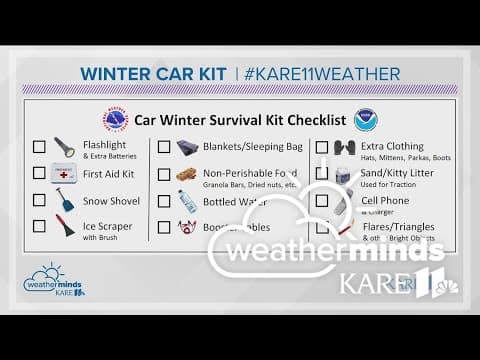 WeatherMinds: Winter survival kits