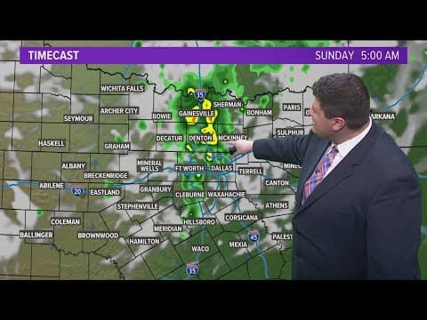DFW Weather: Rain and cooler temps across North Texas over the weekend