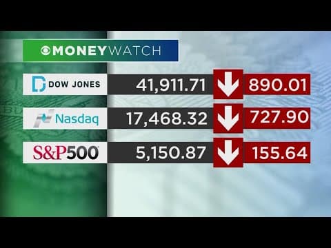 Impact of stock market drop