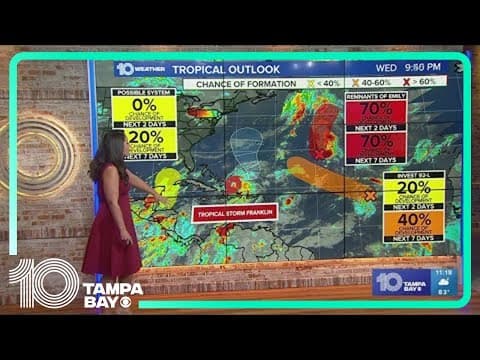 Tracking the Tropics: 11 p.m. Aug. 21, 2023