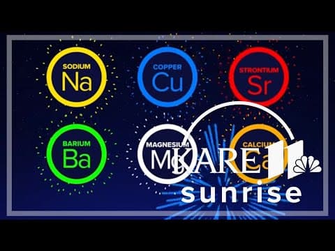 What makes the different colors of fireworks?