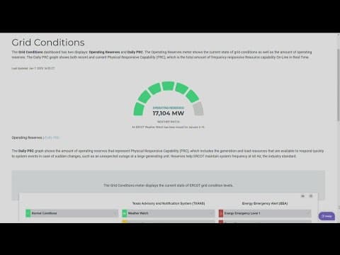 ERCOT issues Winter Weather Watch in effect for the entire week
