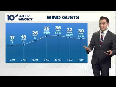 Election Day forecast | Unusually warm for central Ohio
