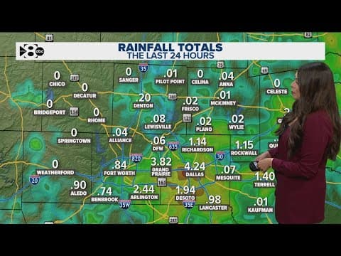 DFW sees higher-than-average rain this year