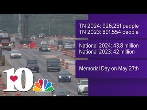 AAA expects record number of traveling Memorial Day weekend