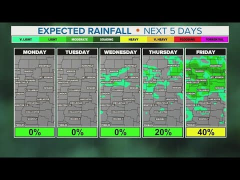 Columbus, Ohio weather forecast | Oct. 23, 2023