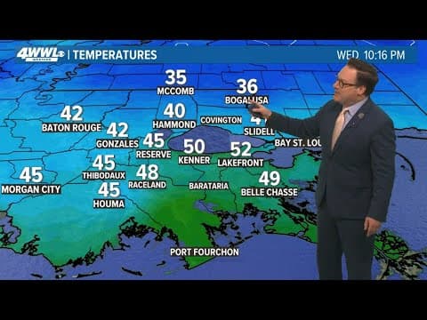 Weather: Isolated showers expected Friday, dry weekend ahead