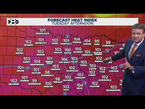 DFW Weather: Hot, humid days expected this week, but finally no rain