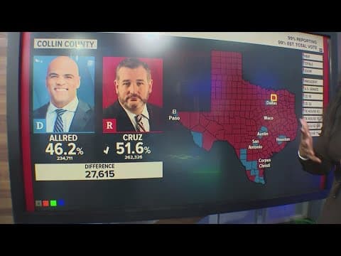 House control is still up for grabs between Democrats and Republicans