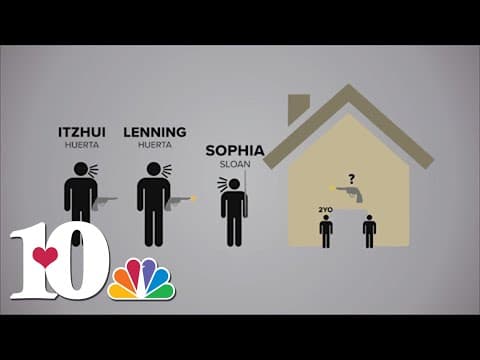 2-year-old girl dies days after Monroe County shooting that killed man, wounded 3 others