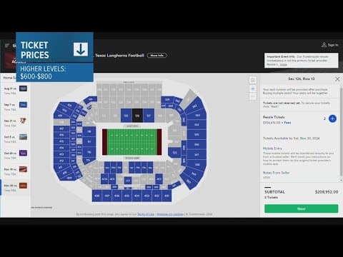 You'll never guess what the price tag for the most expensive ticket to Texas-Texas A&M is