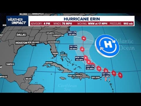 Weather Impact: Tracking the Tropics