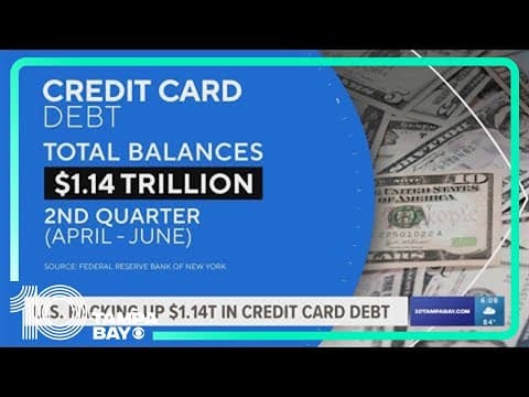 Federal Reserve says US is racking up $1.4 trillion in credit card debt