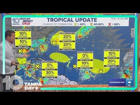 Tracking the Tropics: Tracking 5 tropical disturbances ahead of the peak of hurricane season