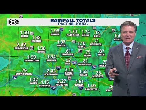 DFW Weather: How much rain did North Texas get? More storms coming this weekend