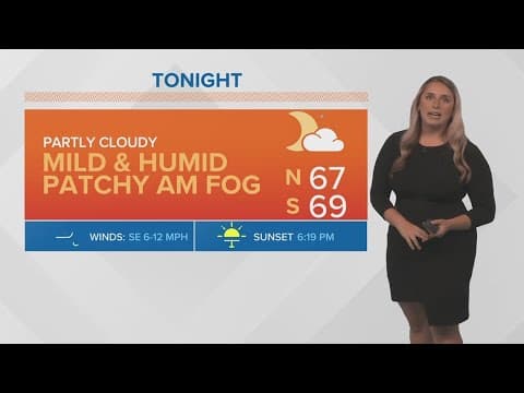 Weather: Warm this weekend, turning chilly by Halloween