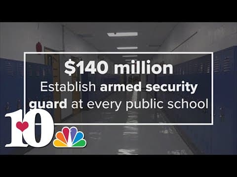 Bill aiming to improve school security passes TN House and Senate